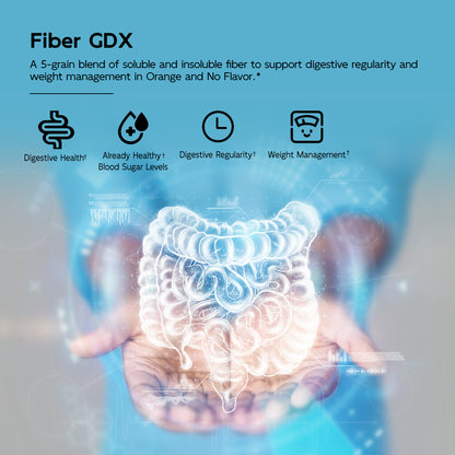 Sopositiv Fiber GDX